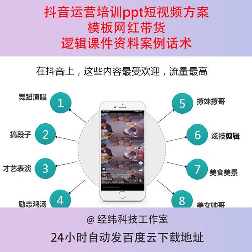 抖音点赞破千秘籍，内容优化与互动策略双管齐下