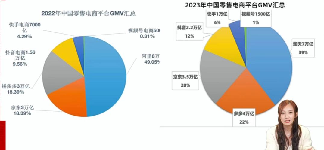 抖音业务自助平台惊现超低价风暴 0.3元起引爆行业新格局