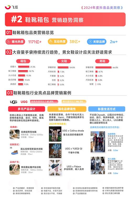 抖音生态新观察，粉丝量与播放量双升背后的运营逻辑与市场启示