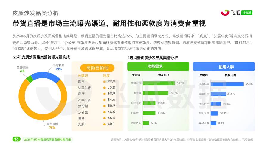 24小时下单刷抖音平台，数字化营销新时代的效率革命