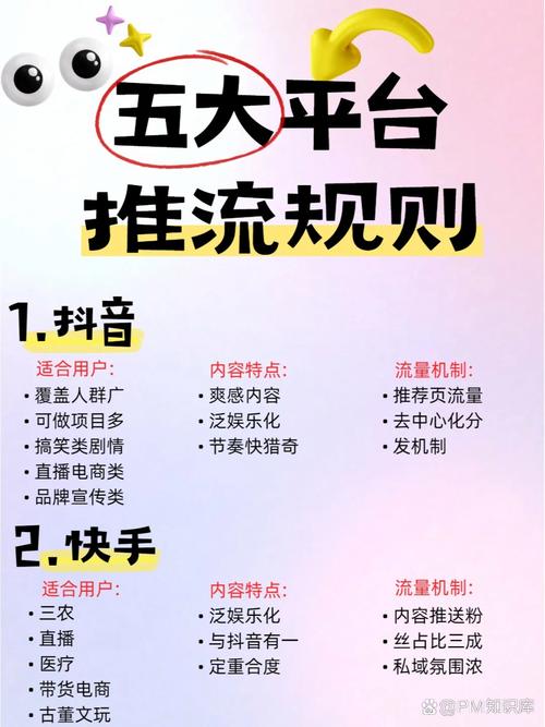 抖音在线粉丝量激增引关注，平台生态与用户互动双提升