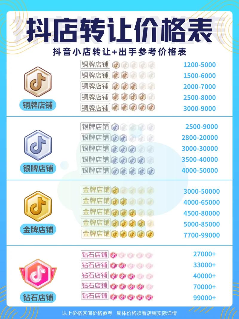 抖音粉丝平台价格战升级，某平台以行业最低价引领市场新风向