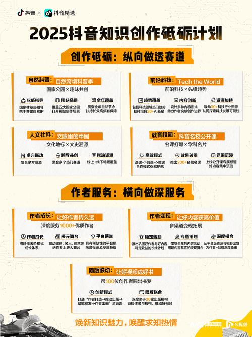 抖音点赞网红业务崛起，流量变现新路径与行业规范探讨