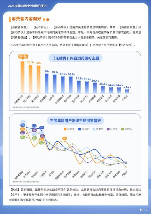 抖音在线点赞业务兴起，市场新需求催生行业新生态