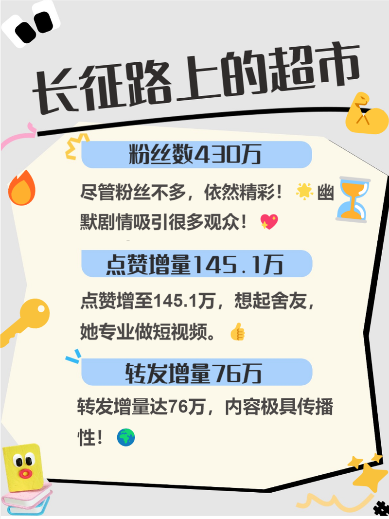 抖音点赞业务兴起，市场规范与用户权益保护成焦点