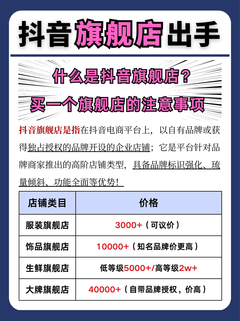 抖音点赞业务套餐新趋势，精准营销助力品牌快速崛起