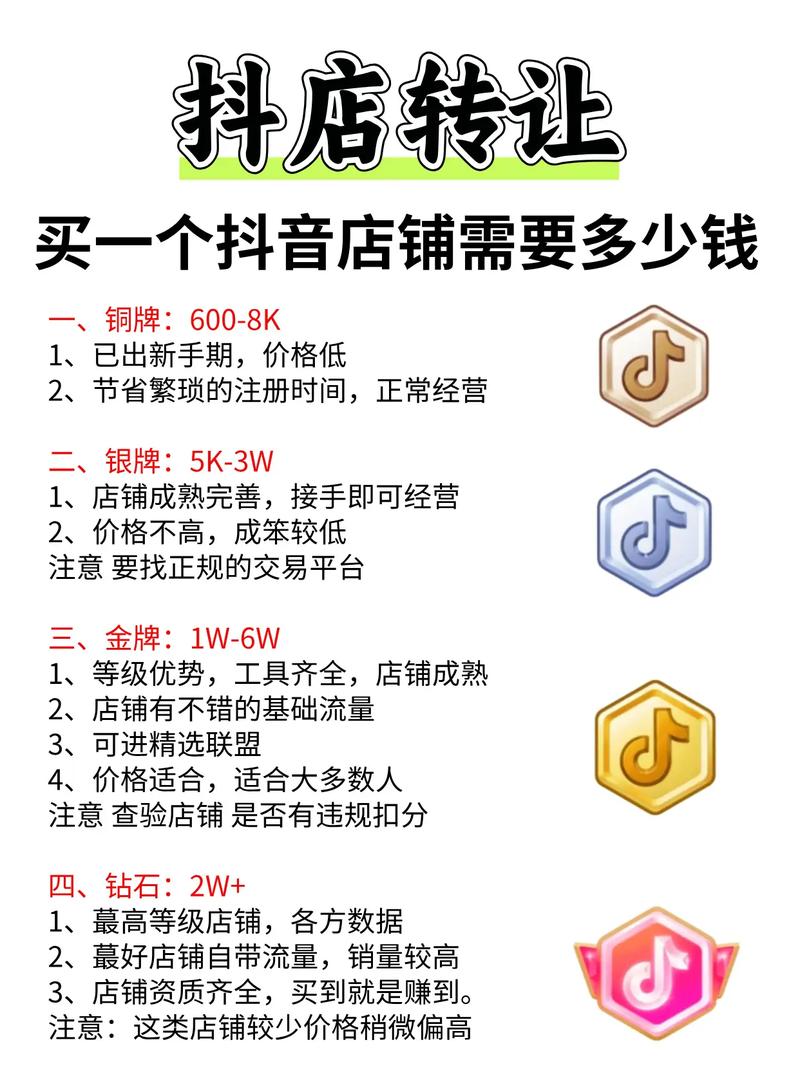 抖音低价自助下单平台兴起，便捷服务背后的行业新动向
