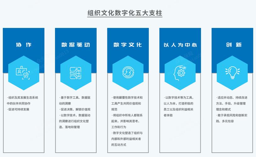 在线赞平台崛起，重塑数字时代互动评价新生态