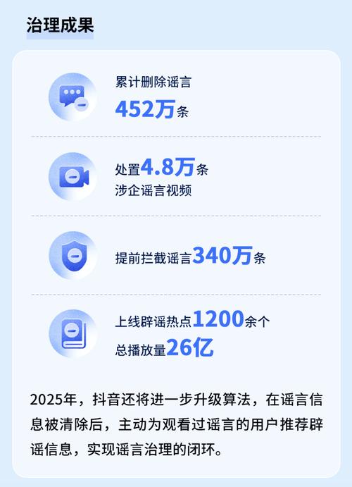 抖音一元100赞服务引热议，平台治理与用户需求如何平衡？