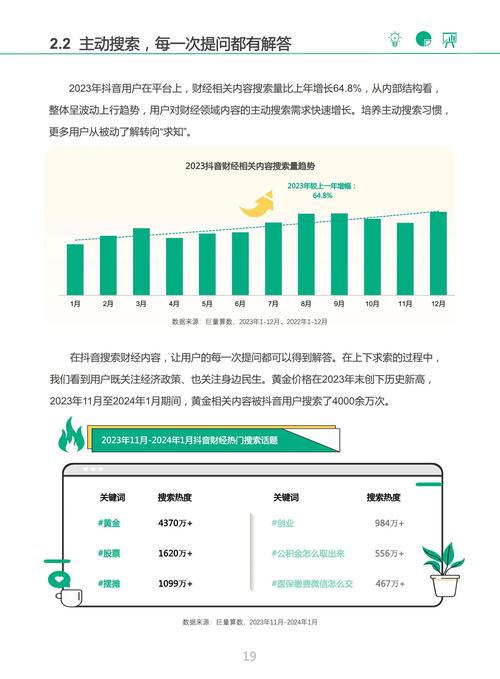 抖音热门业务持续升温 多元生态催生行业新机遇