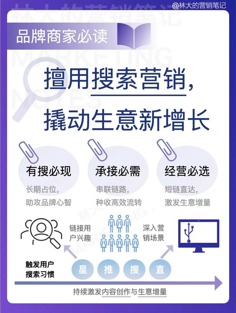 在线抖音互动新趋势，双击10个赞成用户增长新引擎