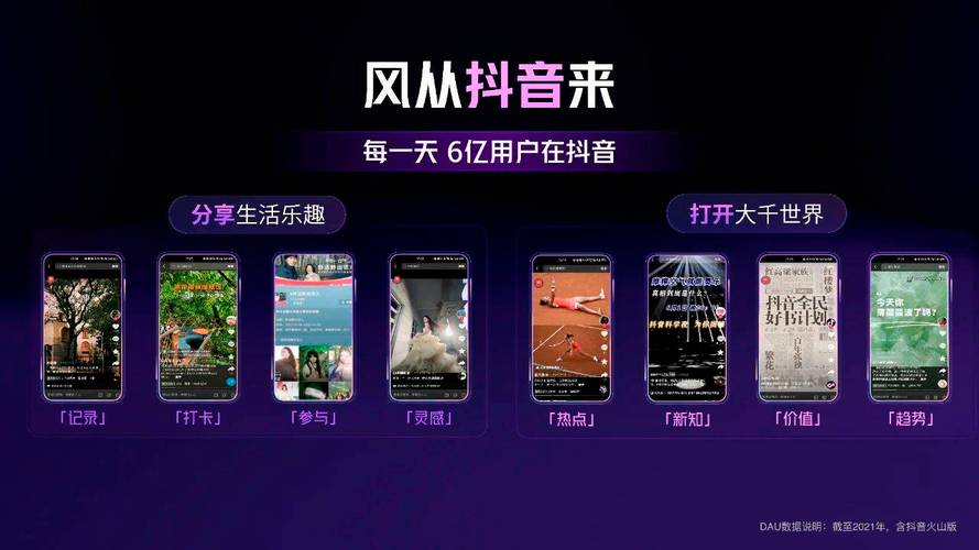 抖音评论赞24小时极速下单服务上线，助力创作者流量破局