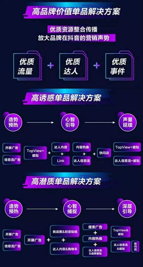 抖音点赞服务现全网最低价，行业规范与质量保障成焦点