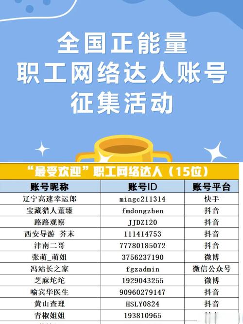 点赞网站崛起，重塑网络互动生态，引领社交新风尚