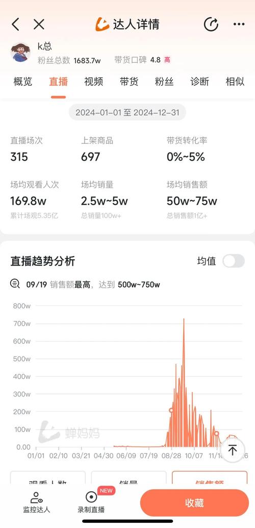 抖音涨粉新趋势，免费软件助力创作者零成本吸粉
