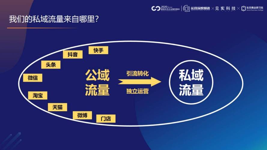 在线涨粉平台创新服务模式 助力品牌与个人实现高效流量增长