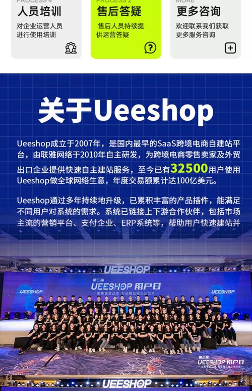 自助网站新风潮，零基础搭建，开启数字化创业新篇章