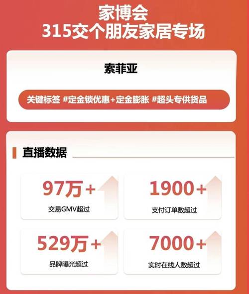抖音点赞业务24小时低价服务上线，助力内容创作者快速破圈