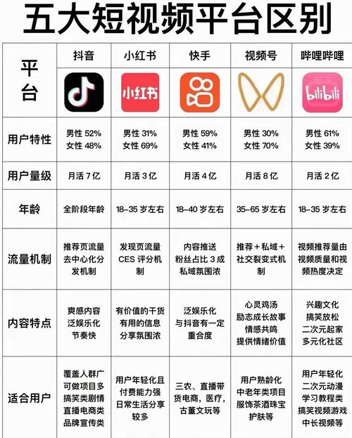 抖音快手点赞任务APP兴起，机遇与风险并存的新业态