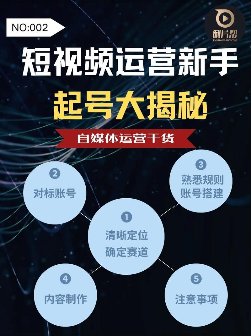 抖音点赞放任务平台兴起，规范运营与风险防范成焦点
