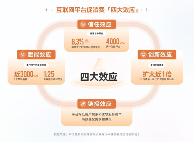 点赞自助下单平台崛起，数字化服务新生态引领行业变革