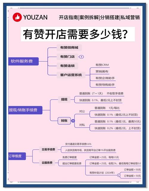 抖音点赞市场价格揭秘，单次点赞成本究竟几何？
