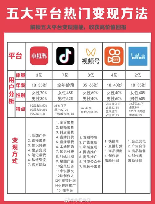 抖音点赞与播放量双升现象解析，内容生态新趋势