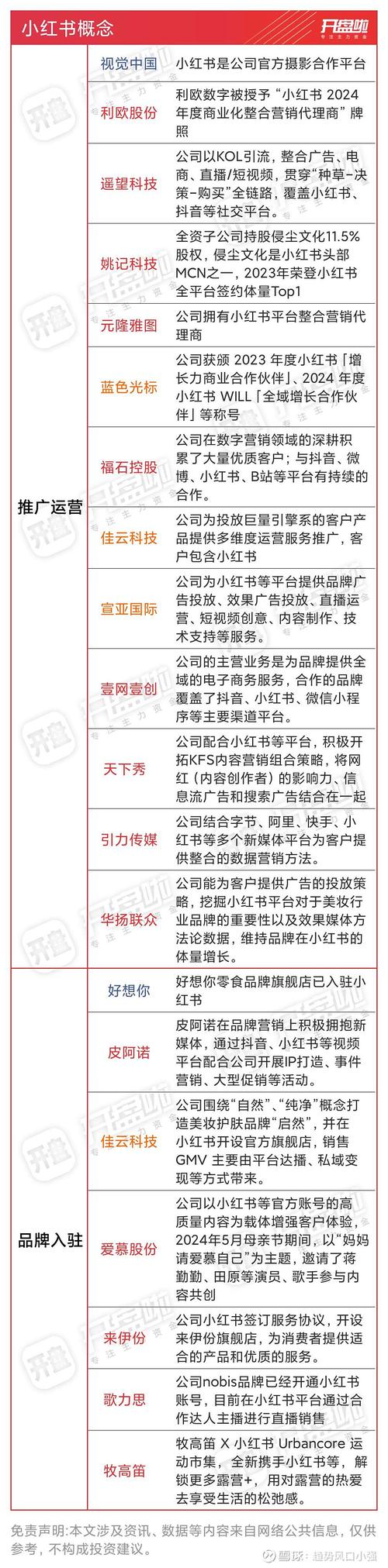 揭秘0.1元一万赞平台，低成本社交营销新风口