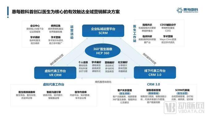 点赞购买平台崛起，数字化营销新生态下的创新服务模式