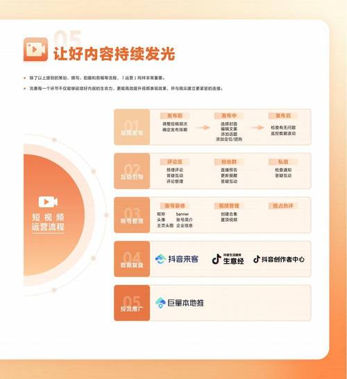 24小时抖音自助下单平台，低价高效，引领短视频营销新风尚