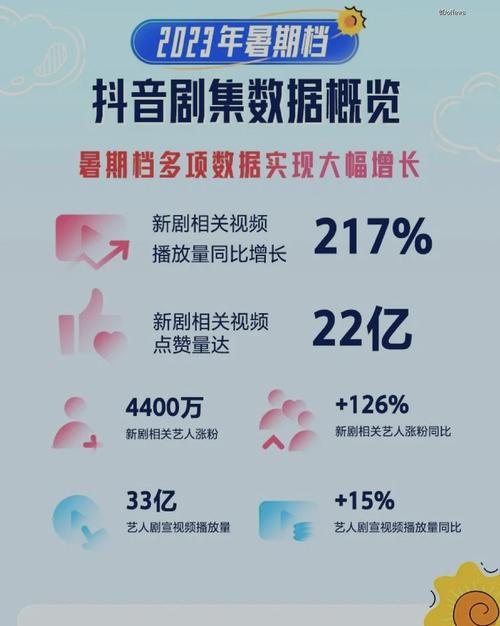 抖音点赞24小时业务平台崛起，数字化营销新引擎