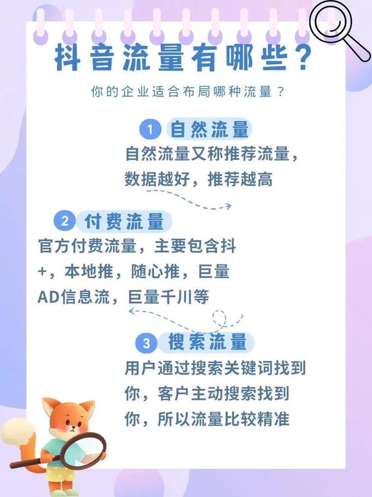 全网最低价！抖音业务新标杆引领行业性价比革命