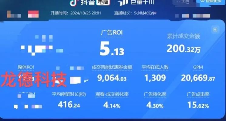 抖音点赞市场现千元购千赞乱象 平台治理与行业规范亟待加强