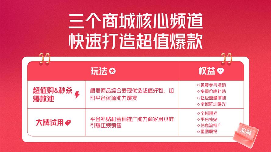 抖音业务低价自助平台超低价安逸