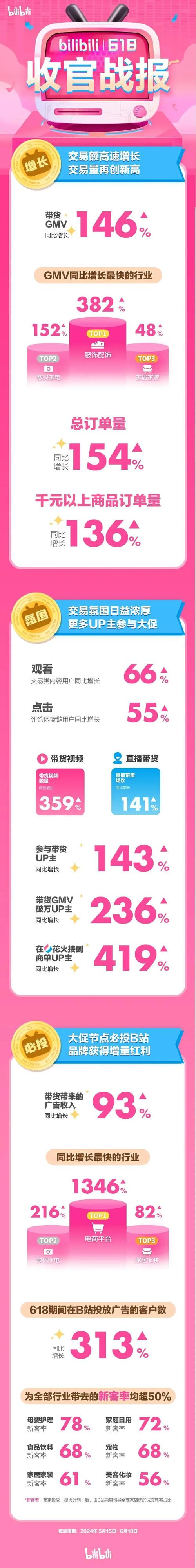 抖音粉丝下单平台崛起，数字化营销新引擎助力品牌增长