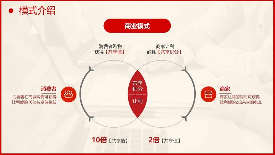 1元1000赞自助平台引热议，低成本社交推广新模式崛起