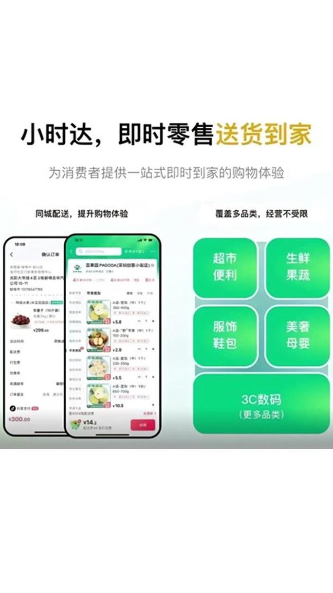 超低价抖音业务自助下单平台崛起，开启短视频营销新纪元