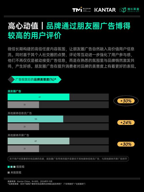 24小时点赞下单平台上线，全时段服务赋能社交营销新生态