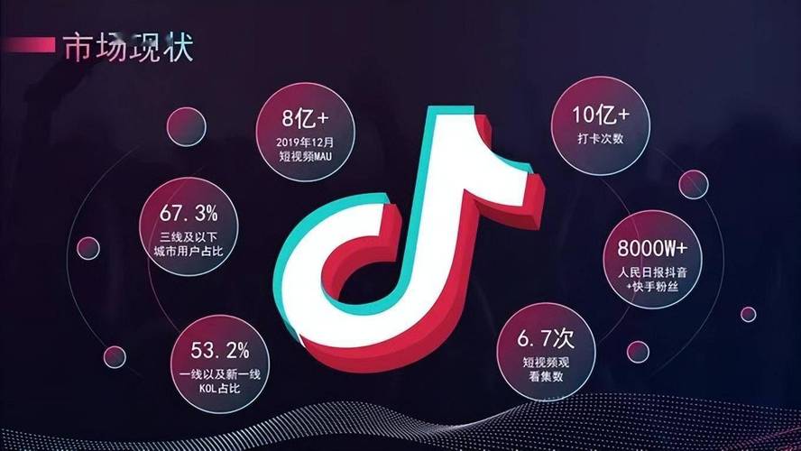 抖音业务网站崛起，赋能品牌营销，开启流量变现新篇章