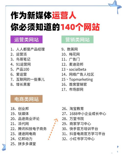免费领取10000赞网站上线，助力社交媒体影响力快速提升