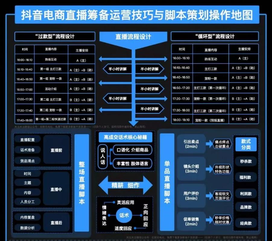 抖音运营新策略，揭秘快速增加点赞的实战技巧与合规路径