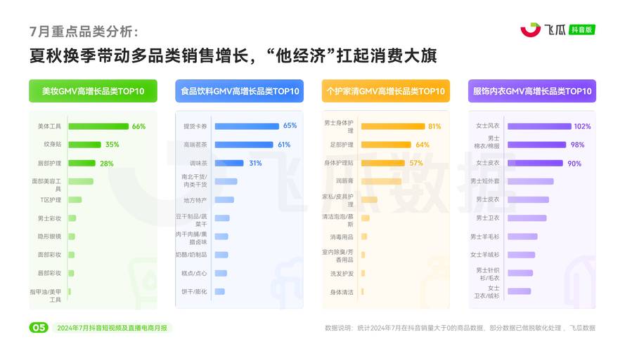 抖音粉丝经济崛起，深度解析用户增长与商业价值新蓝海