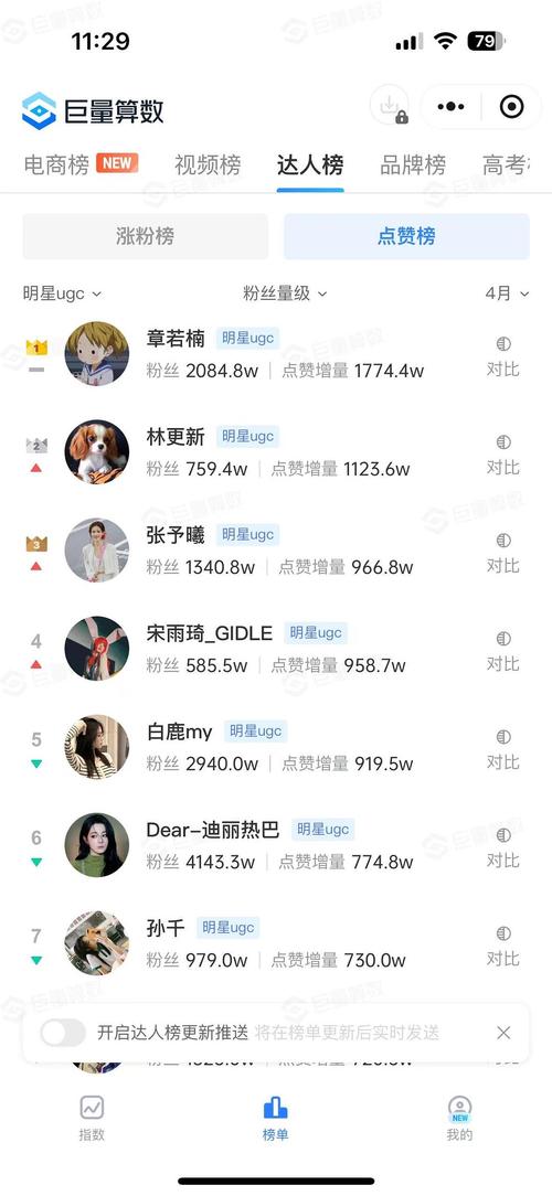 抖音评论点赞新趋势，用户互动升级，社交影响力持续攀升