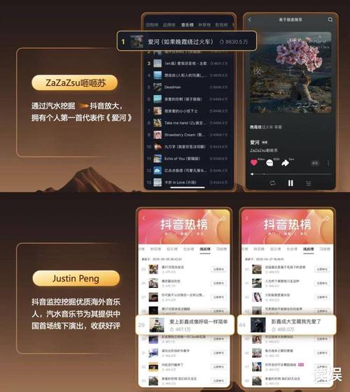 抖音涨粉自助平台崛起，数字化赋能创作者高效破圈