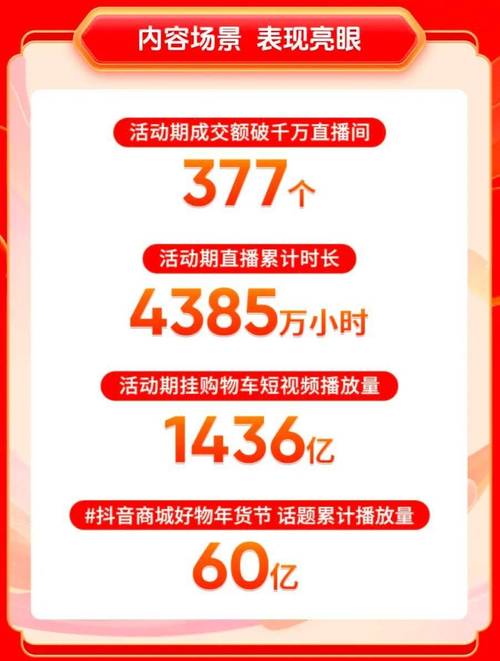抖音粉丝业务24小时秒低价服务，助力创作者快速破圈