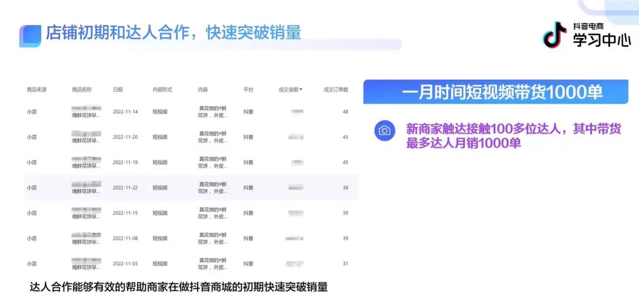 抖音创作者新选择，10个粉丝也能获推的优质网站盘点
