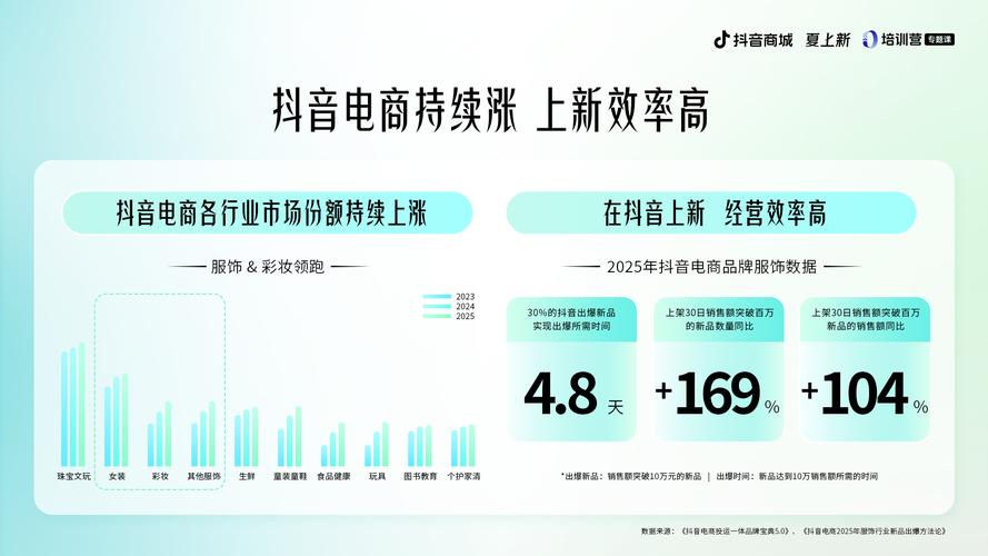 抖音直播粉丝量激增引关注，主播与平台共筑流量新生态