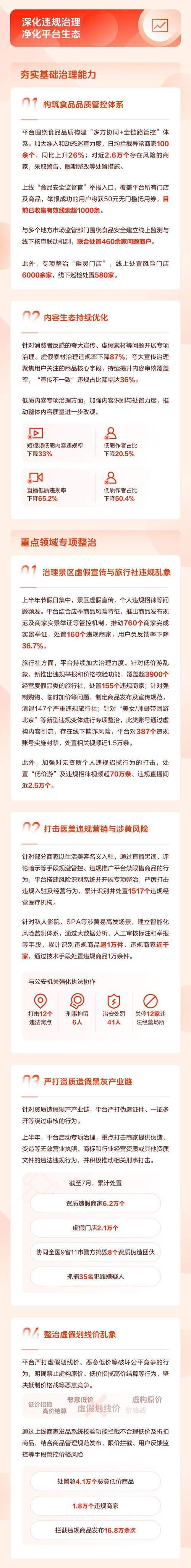 抖音免费粉丝代网现象引关注，平台治理与用户安全成焦点