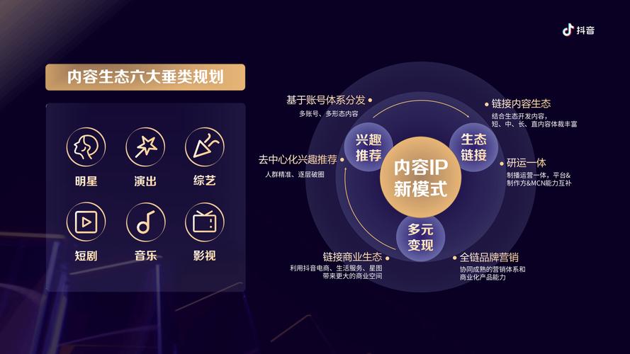 抖音评论区粉丝互动新趋势，构建深度社交生态圈