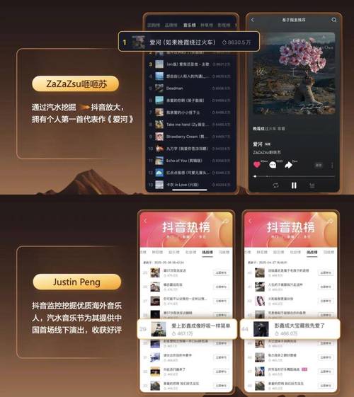 抖音粉丝卡盟新趋势，解锁流量密码，助力账号快速崛起